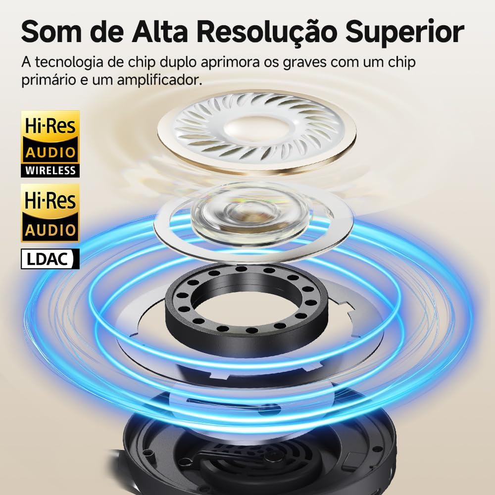 QCY H3 PRO ANC Fone de Ouvido Bluetooth, Headphone ANC Adaptáveis, Cancelamento Ativo de Ruído de 50 dB, Áudio sem fio de Alta Resolução LDAC, 55 Horas de Reprodução, Preto (H3PRO-BLACK) - Imagem 2
